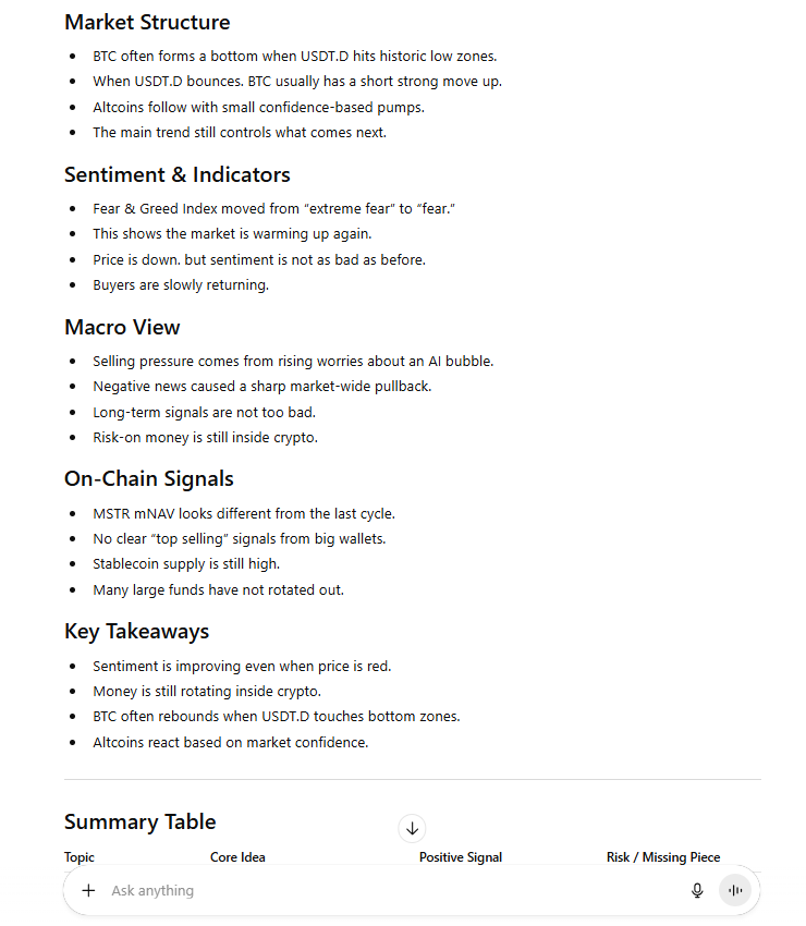 using-ai-to-organize-your-brain