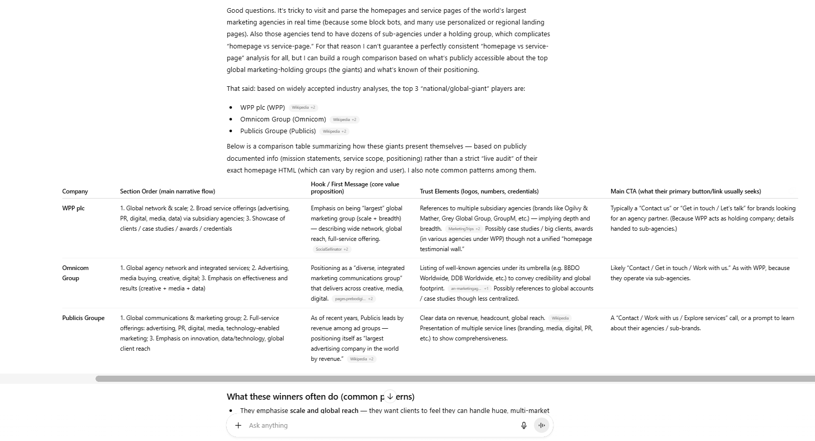 part-iii-how-an-i-learn-from-the-best-without-stealing