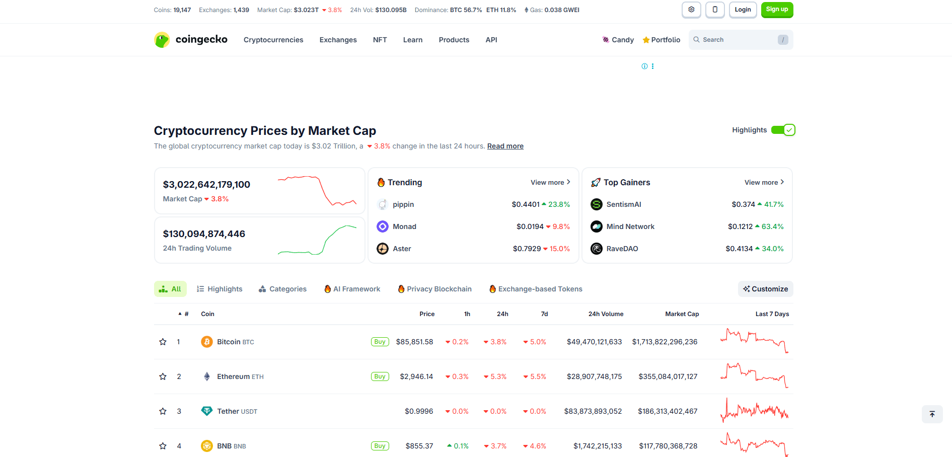 using-ai-to-verify-projects