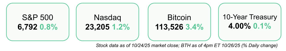 short squeez markets october 27