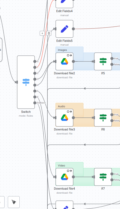 file-type-processing