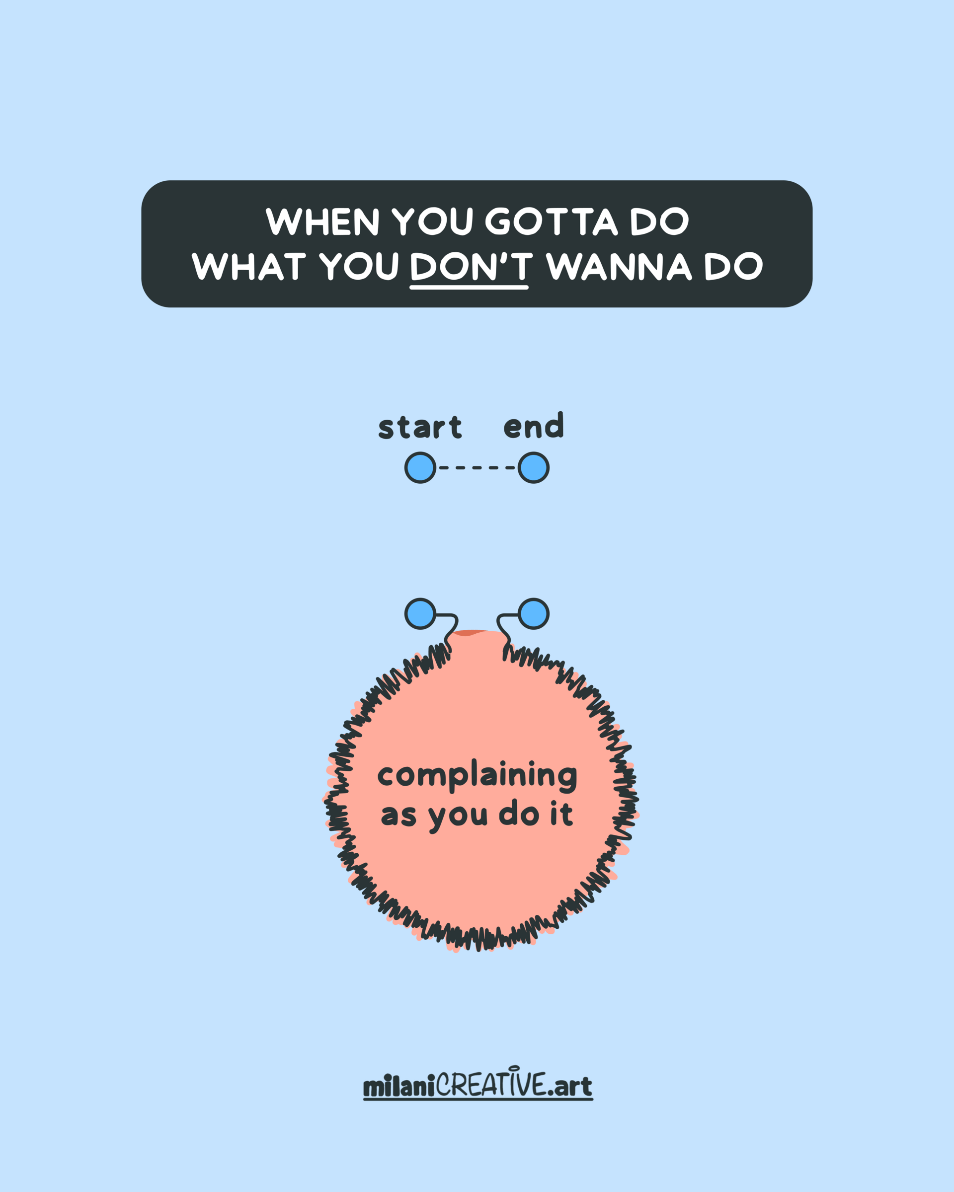 Final version of Complaining visual.