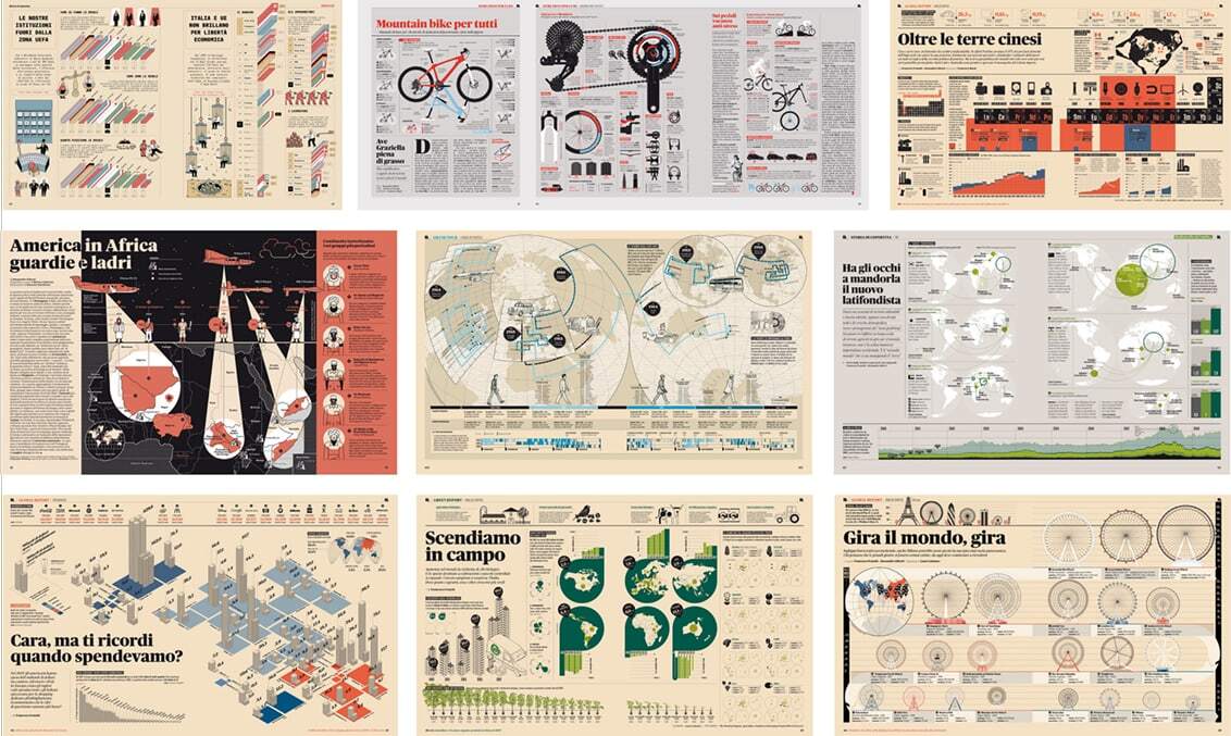 analisi-grafica-Francesco-Franchi-double-page-dataviz-infographie-tradition-italie-La-Repubblica-média-presse-histoires-visuelles