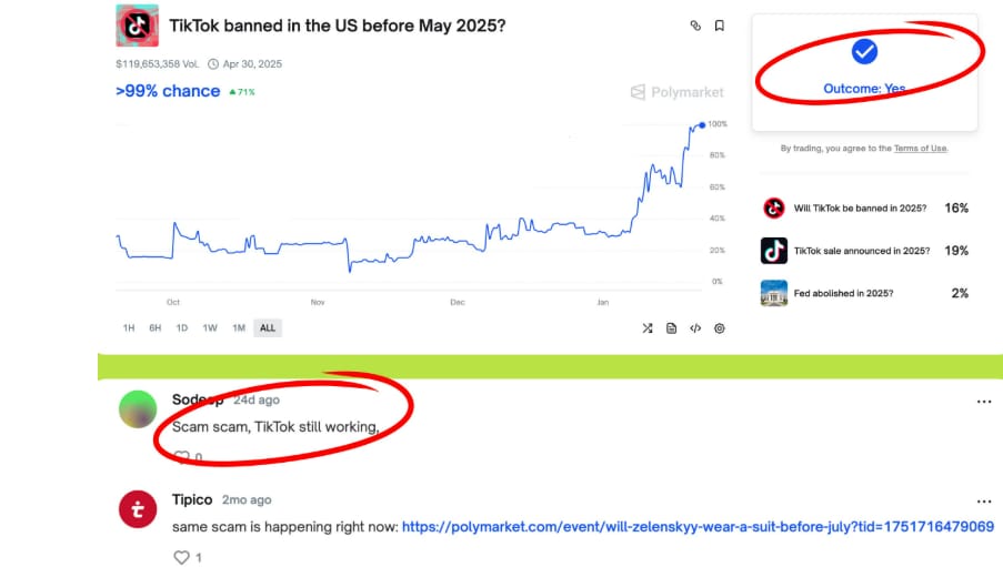 polymarket-says-tiktok-is-banned-the-community-says-no