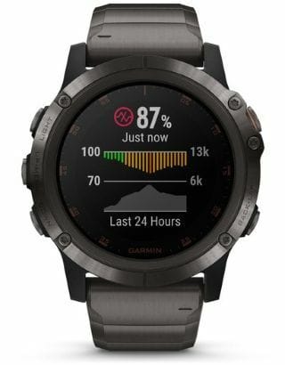 oximeter graph