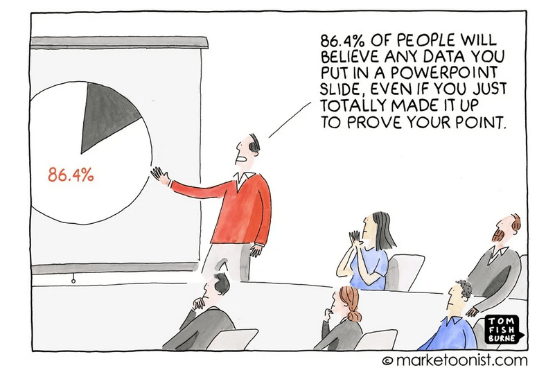 Cartoon showing a man claiming that people will believe an a 