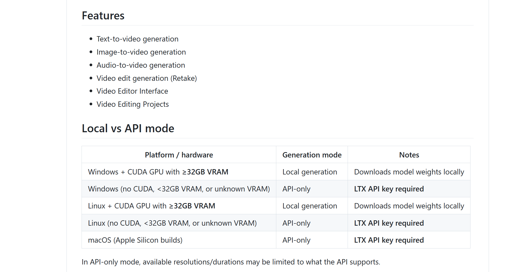 the-vram-problem-and-why-its-already-being-solved-1