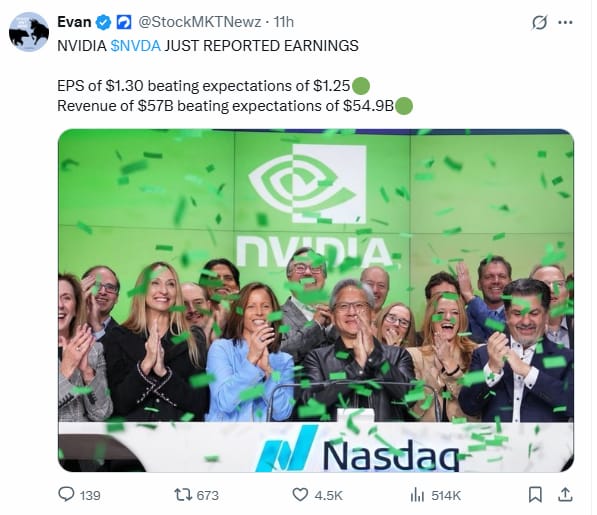 nvidia-dropped-an-upbeat-forecast