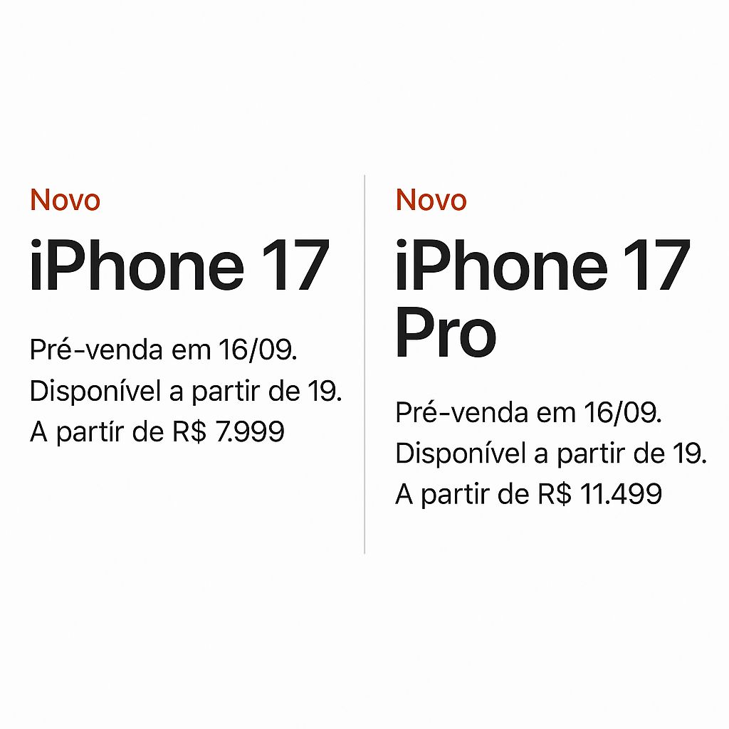 comparativo de preços