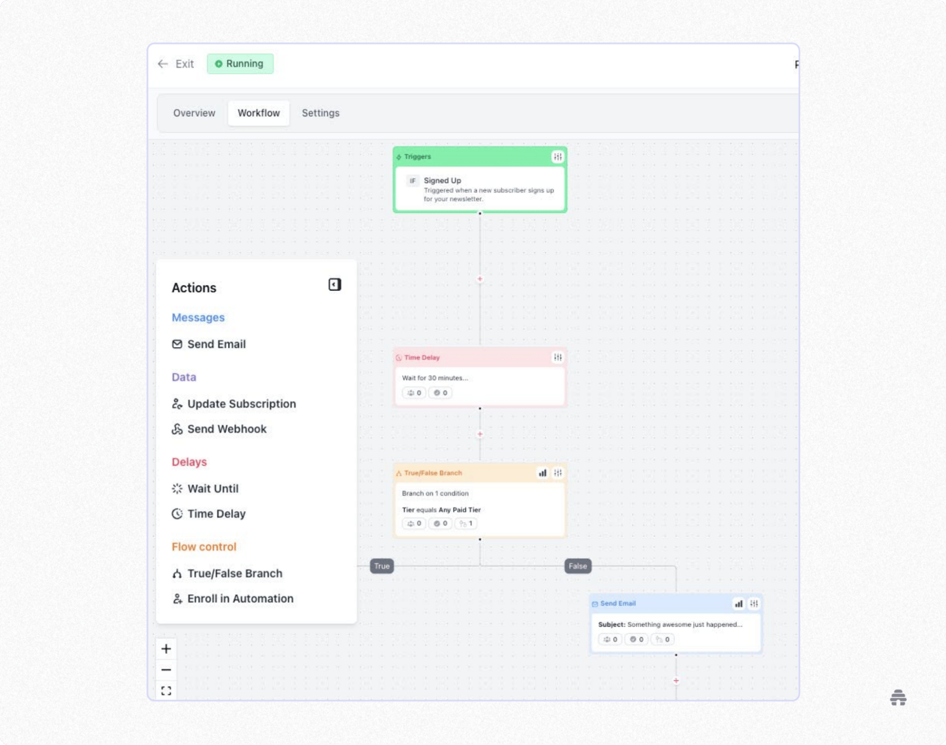 beehiiv automation workflow builder showing a subscriber signup trigger, time delay, and email actions. Demonstrates how creators automate newsletter emails and subscriber journeys using beehiiv’s visual workflow editor.