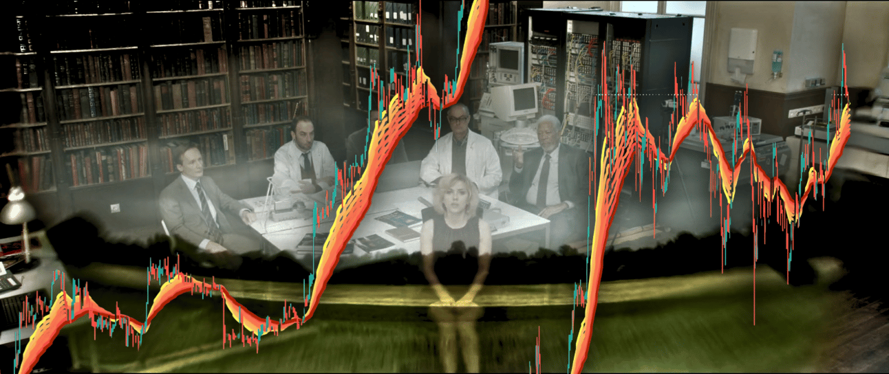 Nansen Smart Money