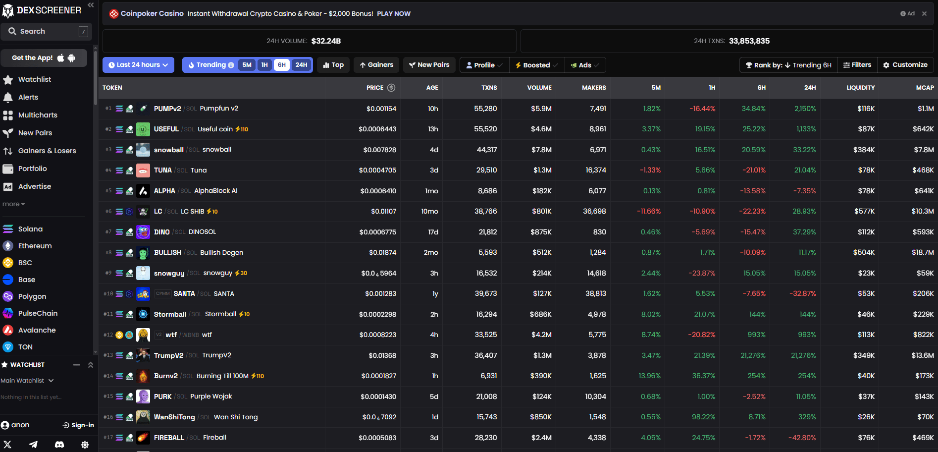 why-i-always-start-with-aggregator-sites