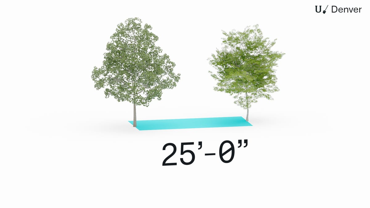 Trees