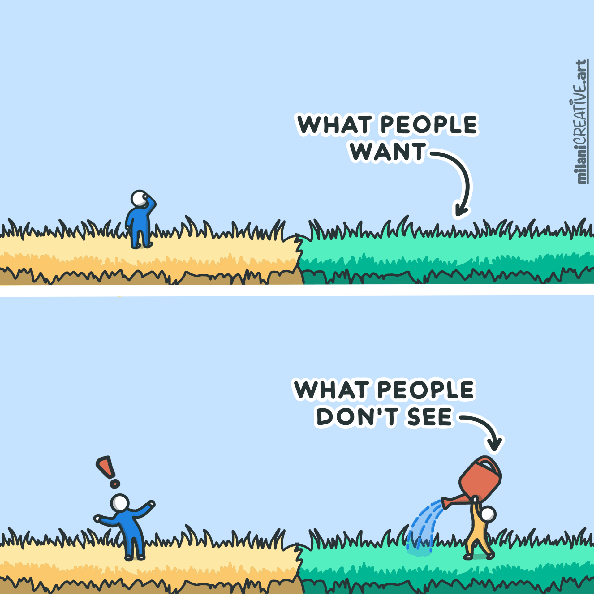 Illustration by milaniCREATIVE.art showing two panels about perception and effort. In the top panel, a small blue character stands on dry, yellow grass looking at greener grass ahead, with a label “What people want.” In the bottom panel, the same scene is shown again—but this time, a second character is revealed watering the green grass, labeled “What people don’t see.” The image conveys the message that desirable outcomes often come from unseen effort.