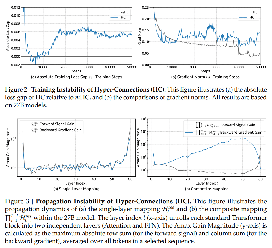 deepseek-hints-at-its-next-efficiency-jump