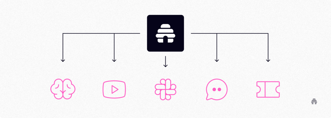 Diagram showing beehiiv as a central newsletter platform connecting to multiple creator tools and channels such as video, community chat, and other integrations. Illustrates how creators can distribute content and manage their audience from beehiiv across different platforms.