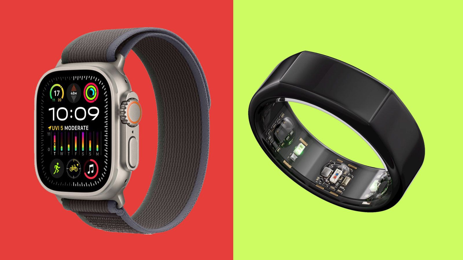 Wearable Device Ecosystem
