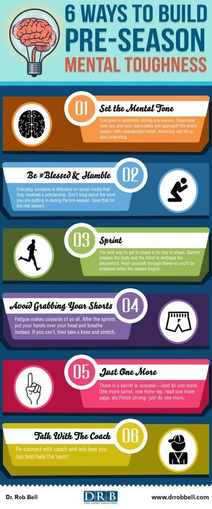 pre-season mental toughness