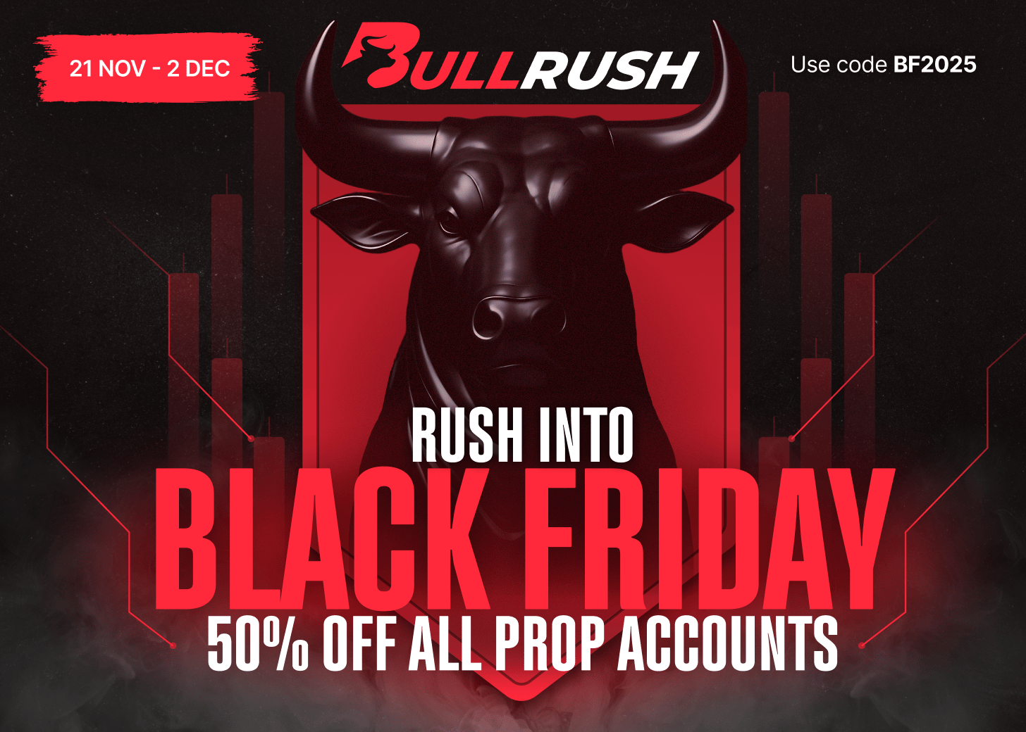 Launch your funded trading journey with BullRush Prop – 50% off all account levels this Black Friday