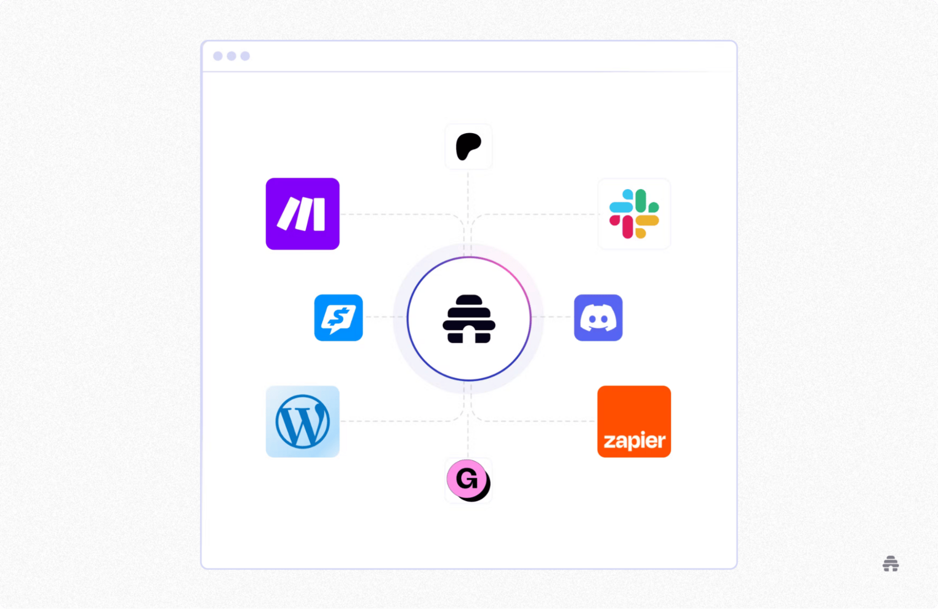 Diagram showing beehiiv integrations with other tools including Zapier, WordPress, Slack, Discord, Make, Typeform, and Gumroad.