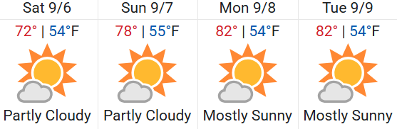 CoS Weather