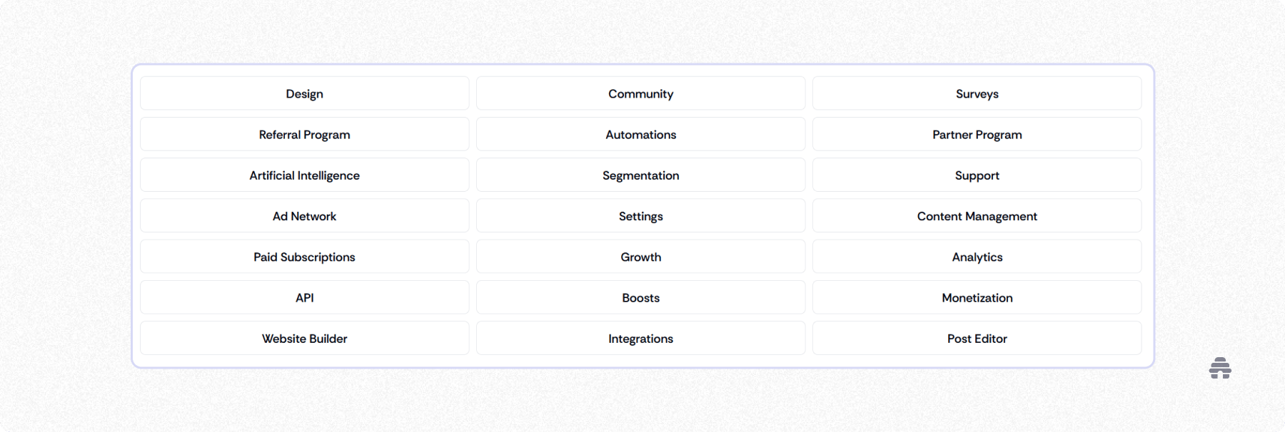 beehiiv feature overview showing tools for newsletter creators, including design, growth, monetization, analytics, automations, and integrations. Highlights the all-in-one platform used to build, manage, and scale newsletters.