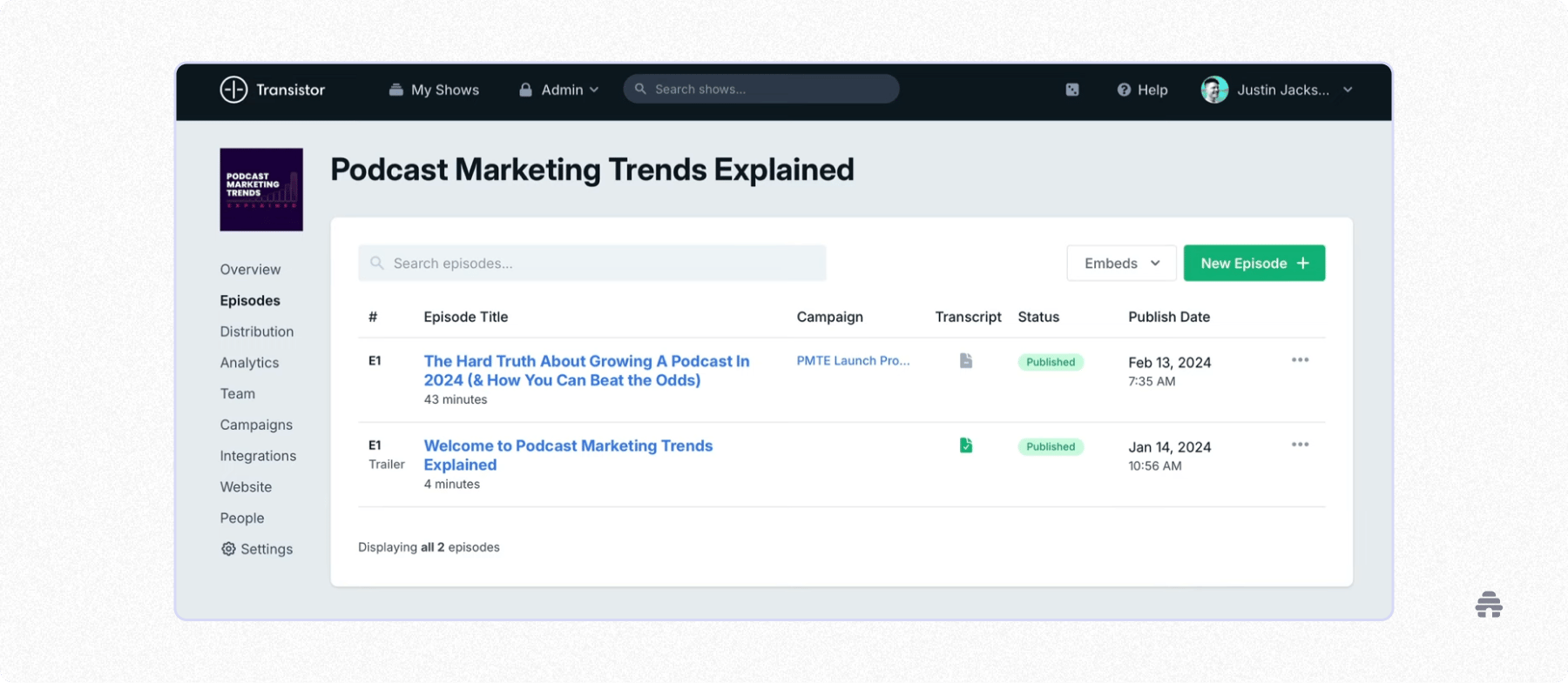 Transistor podcast dashboard showing the series “Podcast Marketing Trends Explained” with published episodes, titles, campaigns, and publication dates, highlighting podcast management and analytics features for creators.