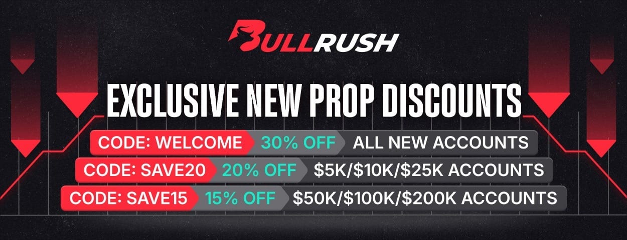 Start 2026 prepared. Claim exclusive prop trading discounts and trade with discipline, control, and execution built for long-term success.