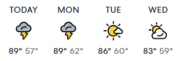 COS weather