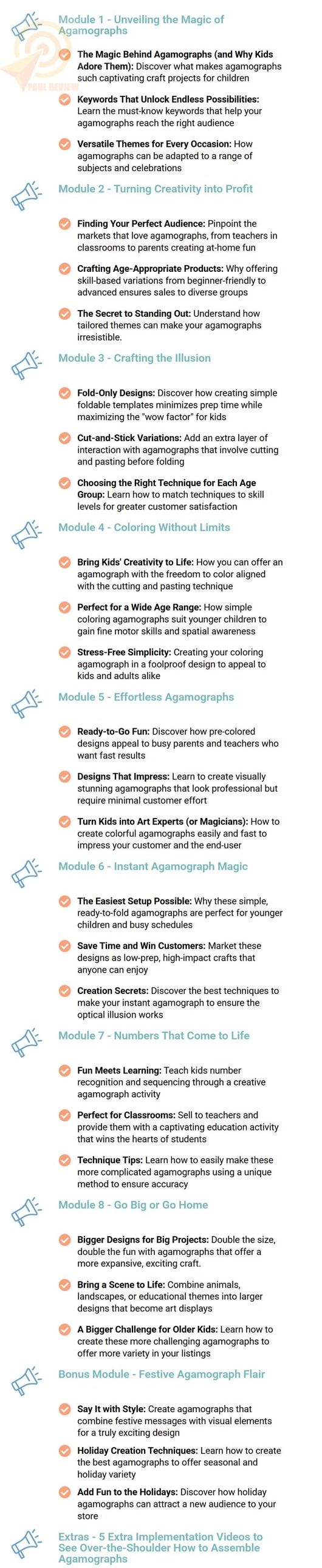 Kids-Agamograph-Printables-modules