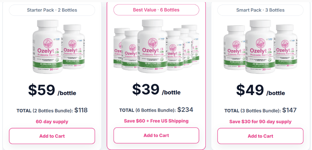 Ozelyt CS 20b Review - What Users Say About This Probiotic Formula