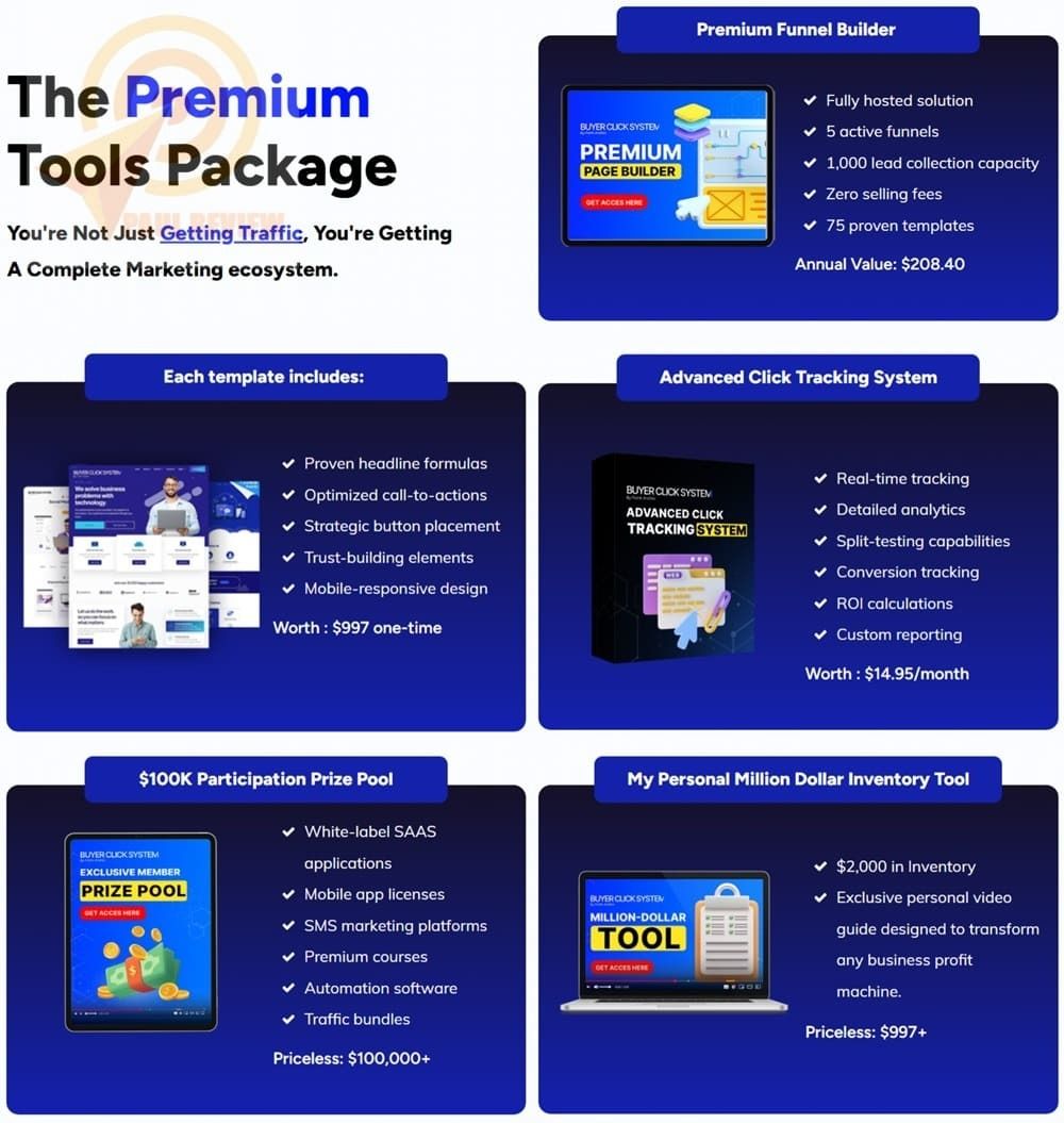 Buyer-Click-System-review