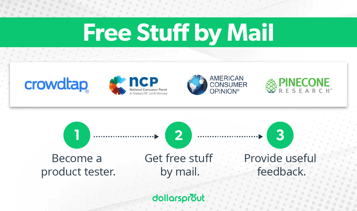 Free Stuff by Mail