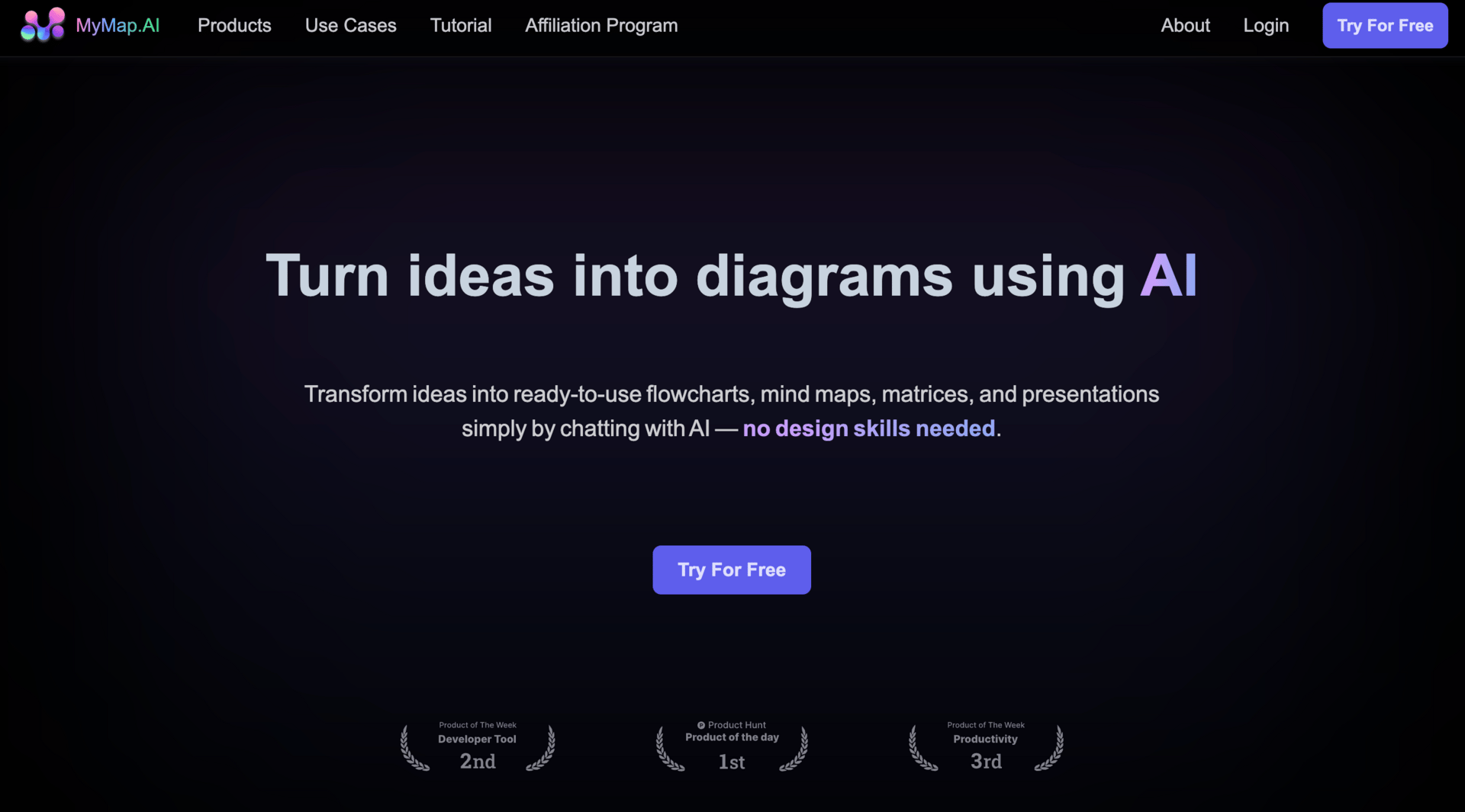 mymap-ai-turn-ideas-into-visual-workflows