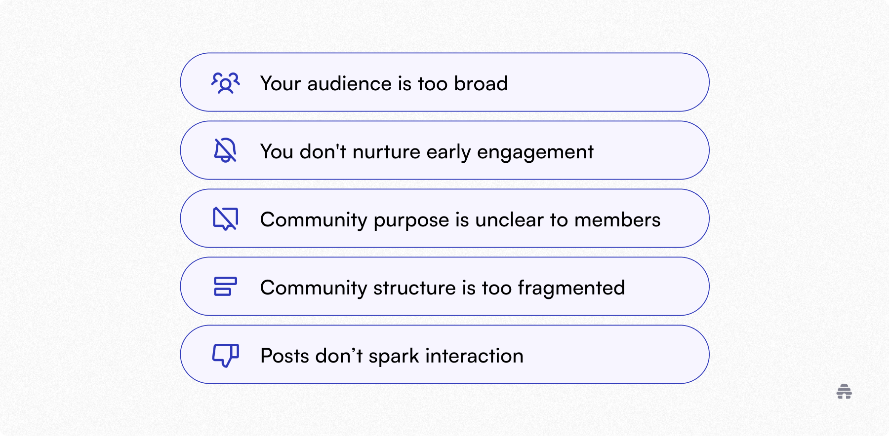Checklist of common reasons a creator community or newsletter struggles to engage, including overly broad audiences, weak early engagement, unclear purpose, fragmented structure, and low interaction, shown in a clean UI similar to beehiiv.