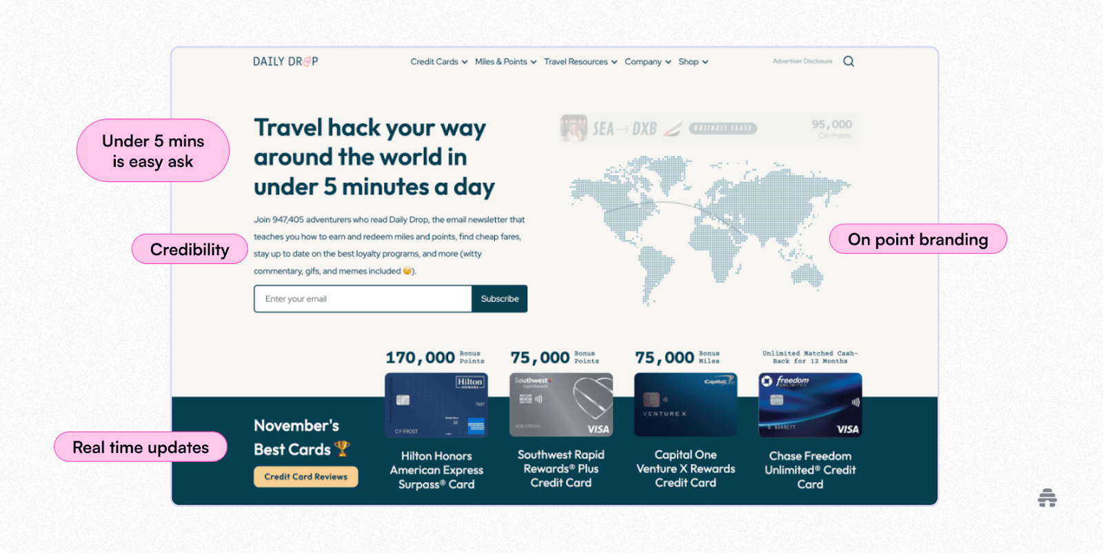Landing Pages 101: All You Need To Know Before You Start