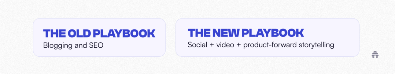 9 Digital Marketing Channels That Actually Deliver in 2025