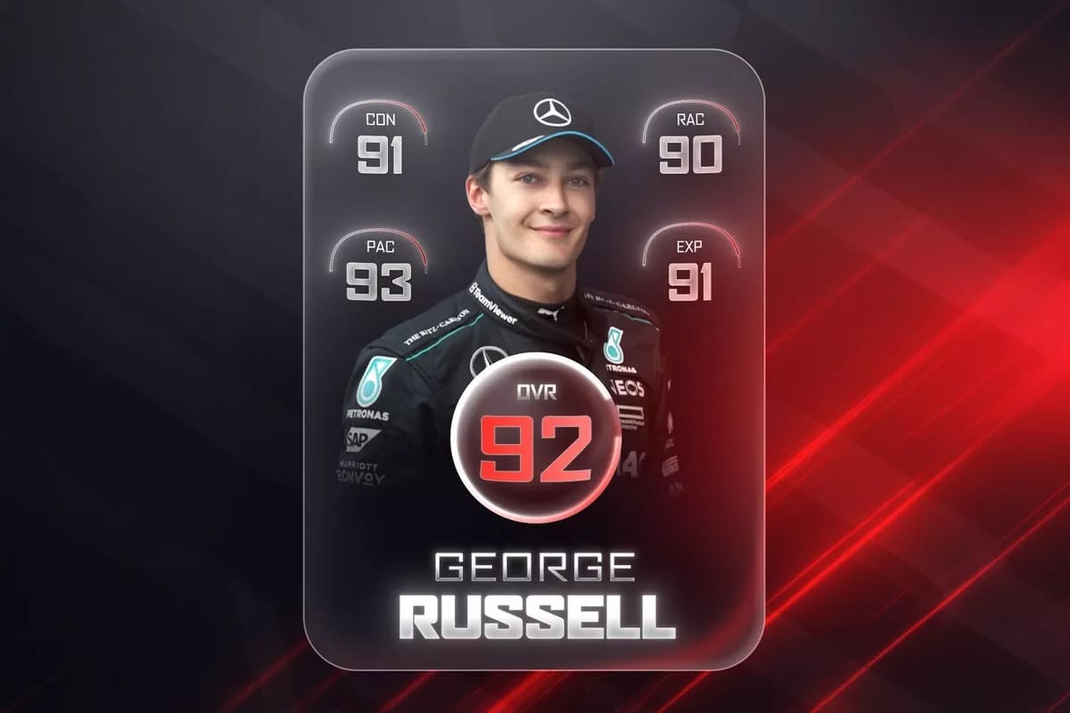 George Russell driver card 2026