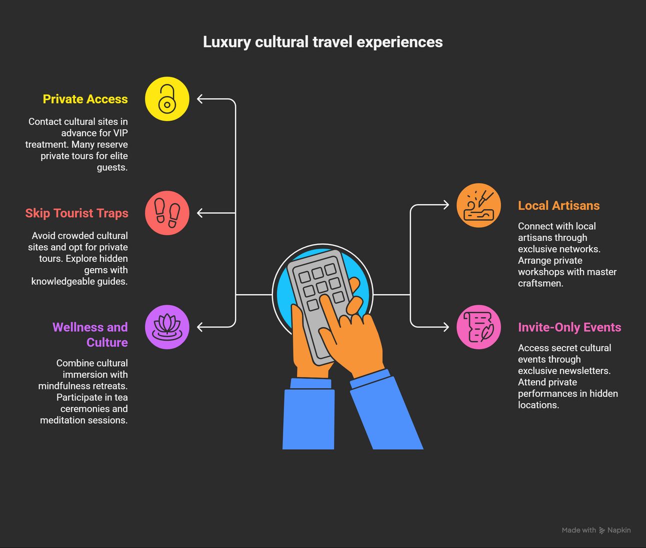 Sofia’s Insider Secrets: Cultural Travel Hacks You Won’t Find Elsewhere
