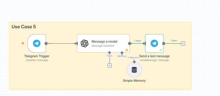 use-case-5