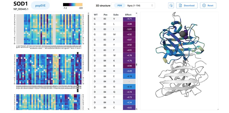 harvards-ai-cracked-genetic-mysteries-alphamissense-missed