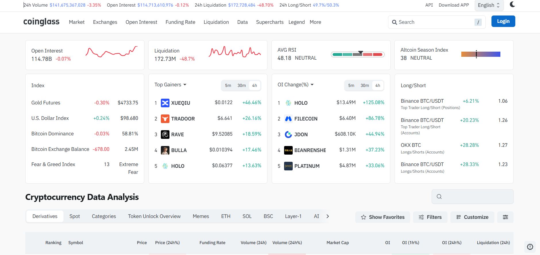 how-to-use-this-information-without-getting-wrecked-2