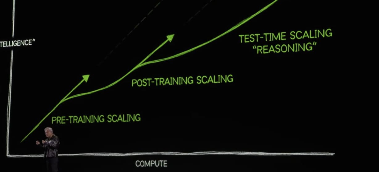 pretraining-scaling-law