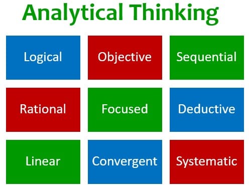 analytical-thinking
