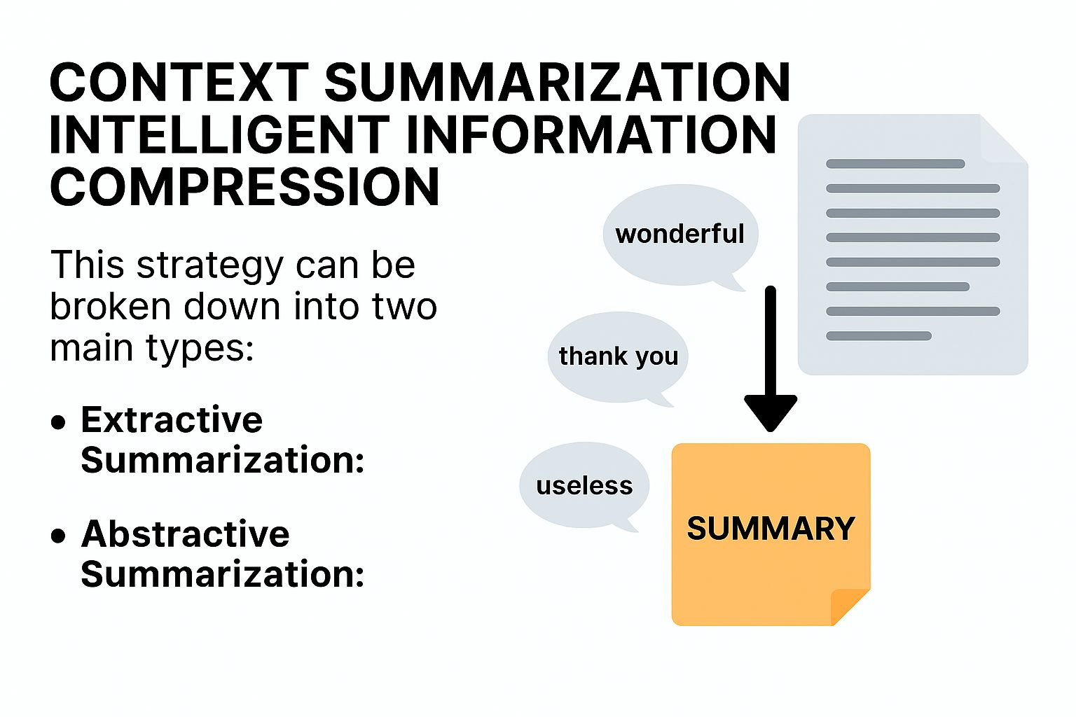 context-summarization
