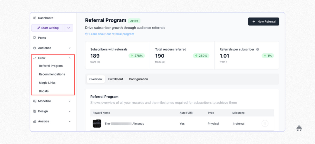 beehiiv referral program dashboard showing subscriber referrals, growth metrics, and reward milestones for audience expansion. Illustrates how creators track referral-driven newsletter growth and manage incentives in beehiiv.