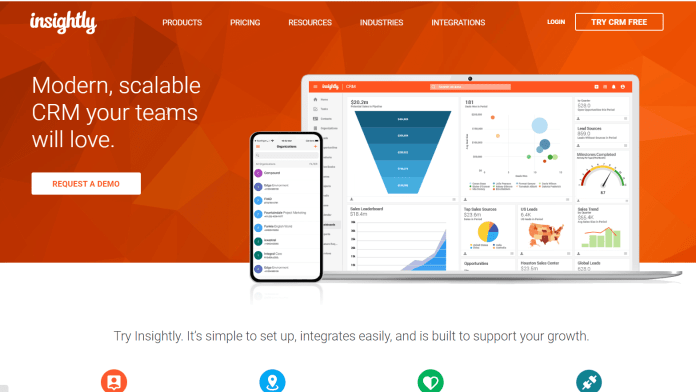 sales crm