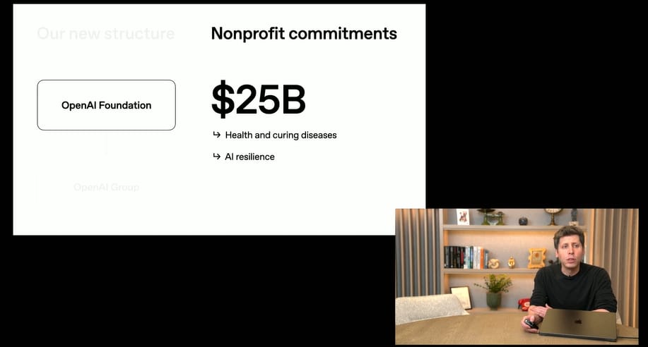 a-ton-of-openai-updates-in-a-livestream-some-of-it-is-wild