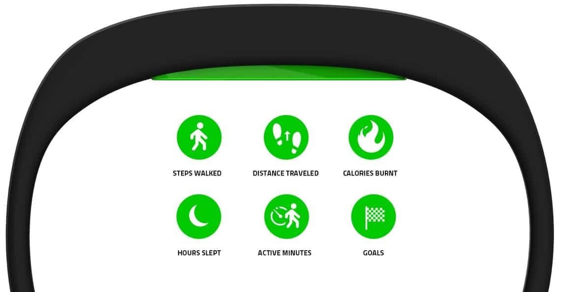 Nabu X Razer connected bracelet