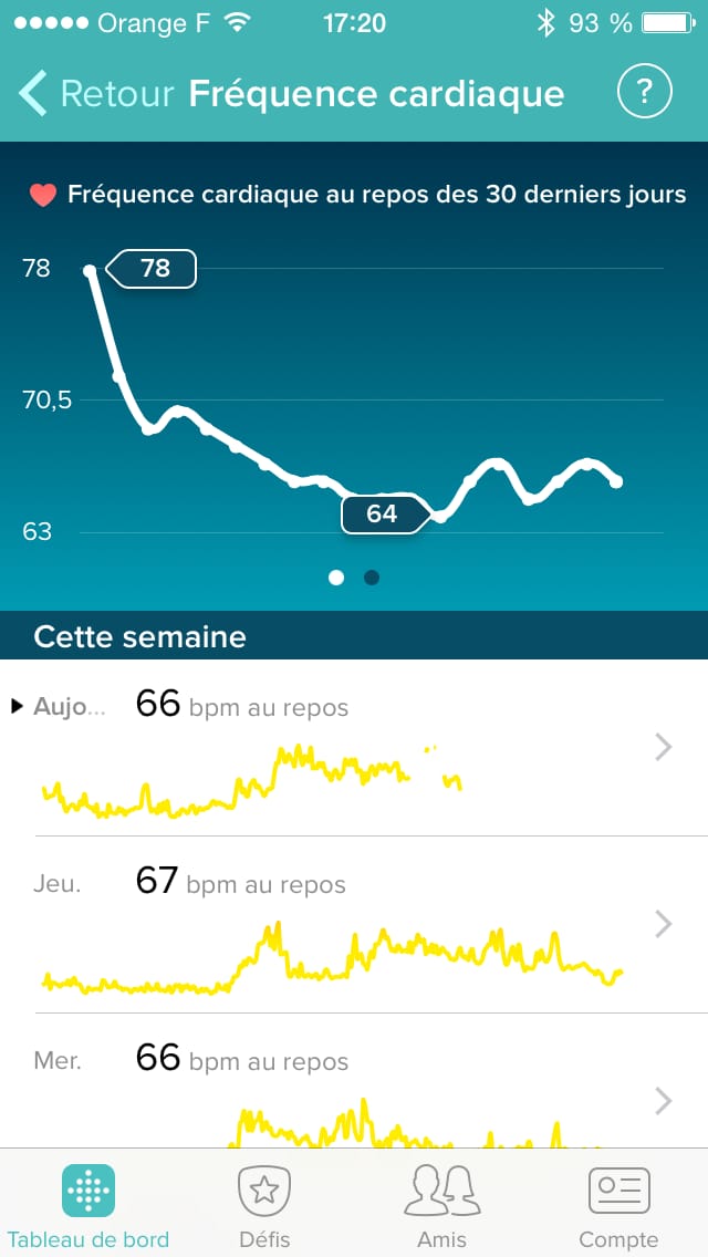 Heartbeat